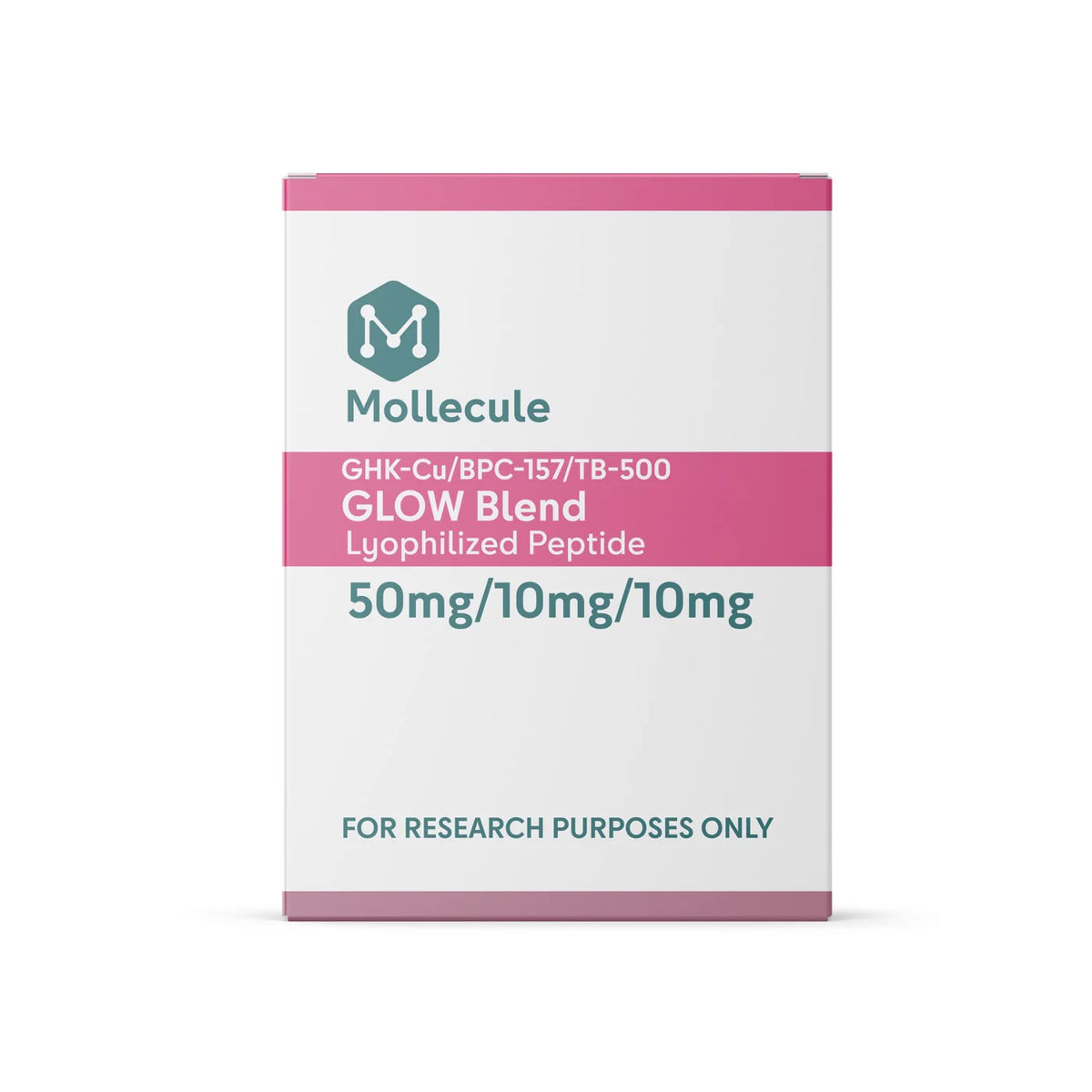 GLP1-G 5 count oral film strips by Mollecule, for research purposes only.